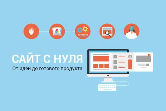 Разработка Telegram-ботов и сайтов на заказ