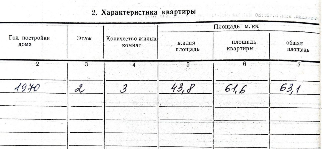 Продаётся кввртира — 1/2