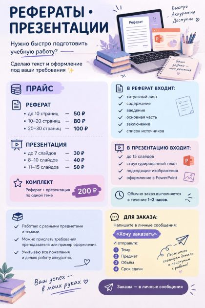 Делаю презентации и рефераты