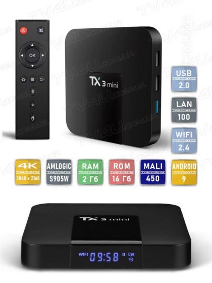 Смарт ТВ приставка, Android Tanix TX3 Mini.